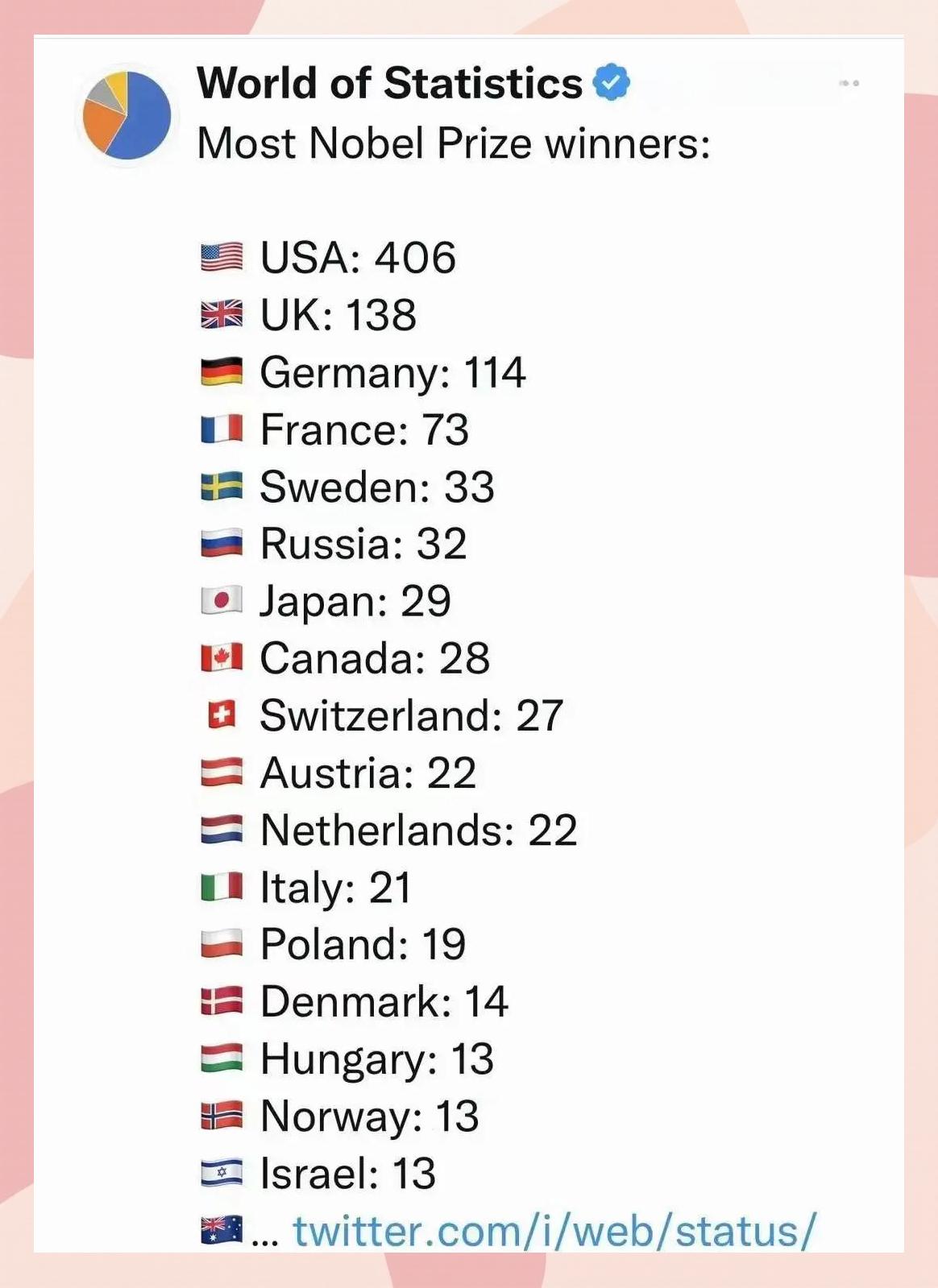 加拿大选手获得年度最有价值球员奖