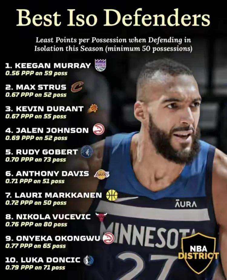 穆雷官方宣布出色防守新规，切尔西引发争议！